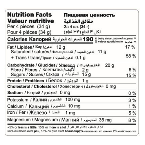 Parmida Dark Mini Tablet Chocolate