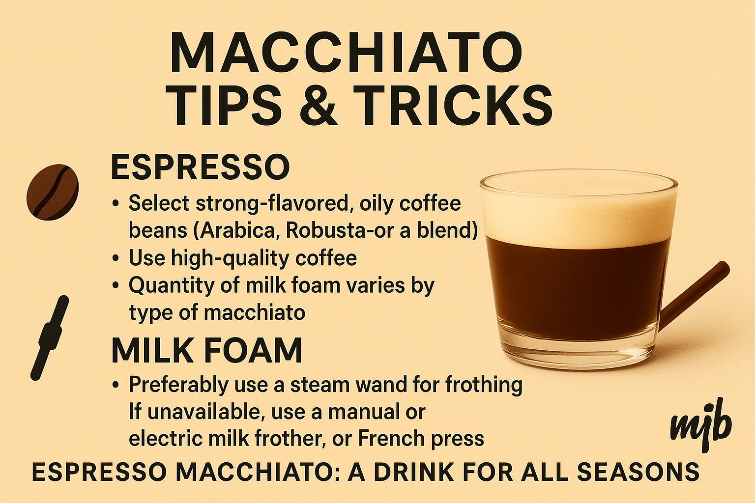 Espresso Macchiato